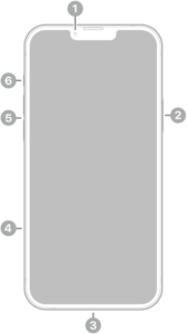 The front view of iPhone 14 Plus. The front camera is at the top center. The side button is on the right side. The Lightning connector is on the bottom. On the left side, from bottom to top, are the SIM tray, the volume buttons, and the ring/silent switch.  